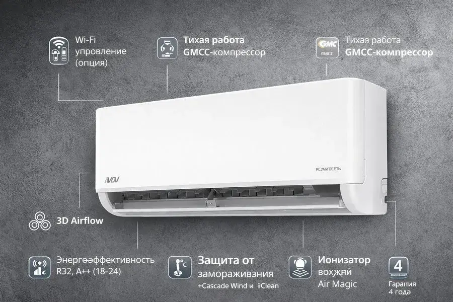 Кондиционер MDV Integra Inverter